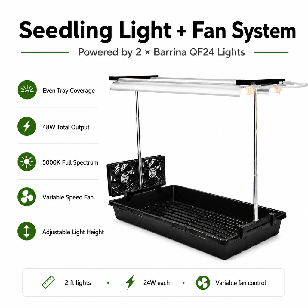 48W 5000K full spectrum seedling grow light and fan specs - Palm & Soil